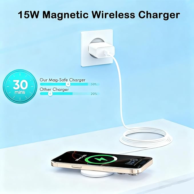 [Apple MFi Certified]Mag-Safe Charger for iPhone 17/16/15,15W Fast Magnetic Wireless Charging Pad with USBC PD Block for iPhone 17/17 Air/17 Pro Max/17 Pro/16 Pro Max/16/15/14/13/12/11,AirPods 3/Pro 2