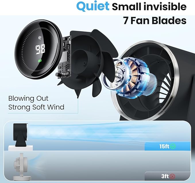 Small Desk Fan, 28dB Ultra-Quiet Desktop Air Circulator with 115° Adjustable Tilt, 100 Speeds, Rechargeable Battery, USB-Powered, Portable for Bedroom, Office, Kitchen, Travel -Bluish Black