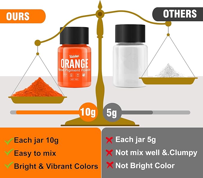 Neon Pigment Powder - 12x10g Premium Fluorescent Powder, Epoxy Resin Pigments Powder for Nail Art, Slime, Painting, Candle, Soap Making, Neon Paint Long Lasting for Halloween Decoration, DIY Crafts
