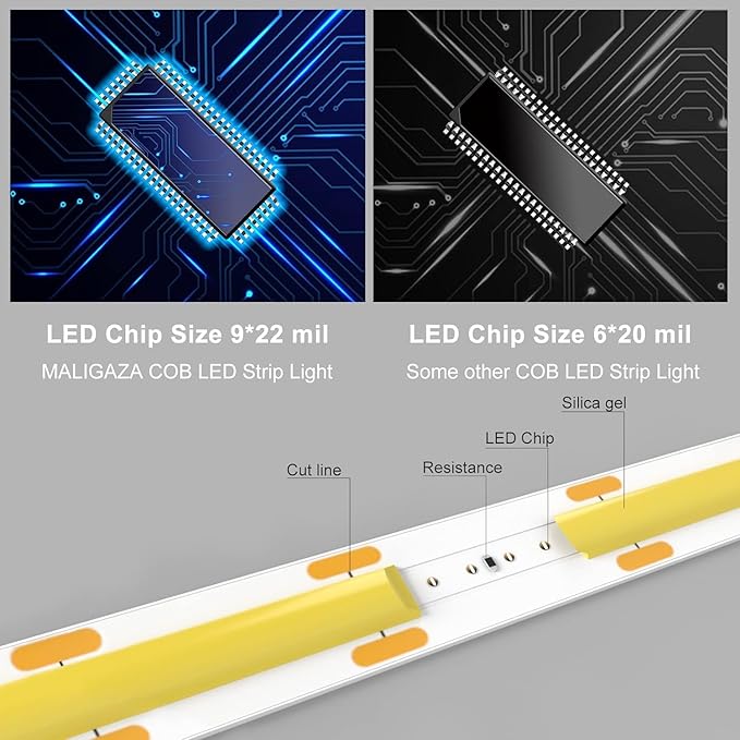 24V 2700K COB LED Strip Light Warm Yellow Color, 16.4FT CRI 90, 2400LEDs High Bright LED Ribbon Light Tape for House Ceiling Bedroom Decor (DC24V, Wihtout Power Supply)