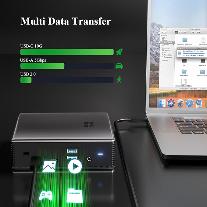 USB C Docking Station Minthouz Laptop Docking Station 3 Monitors with 4K@144Hz 2* DP +HDMI 140WPD Charger, 10Gbps USB A/C Ports, Gigabit Ethernet, Audio/Mic USB C Hub for MacBook,Dell,HP,Surface