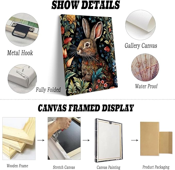 William Morris Poster Bunny Rabbit Art William Morris Prints Exhibition Print Posters Vintage Wall Art Textiles Wall Art for Living Room Bedroom 8x12in Frame