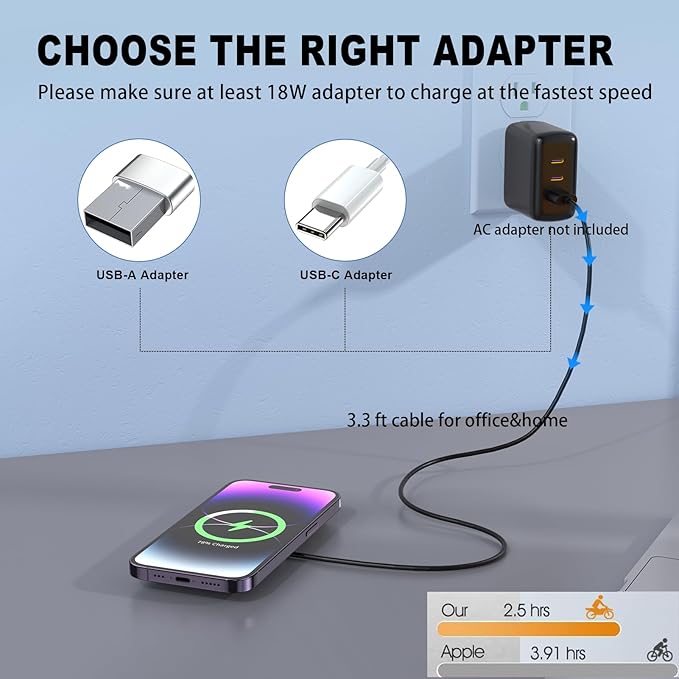 for MagSafe Charger with LED, 15W Magnetic Wireless Charging Pad for iPhone 17 16 15 14 13 12 Air Pro Max Plus mini/AirPods 2 3 Pro, Slim Portable Strong Magnet Quick Charger, Dual USB-C/A Ports-Black