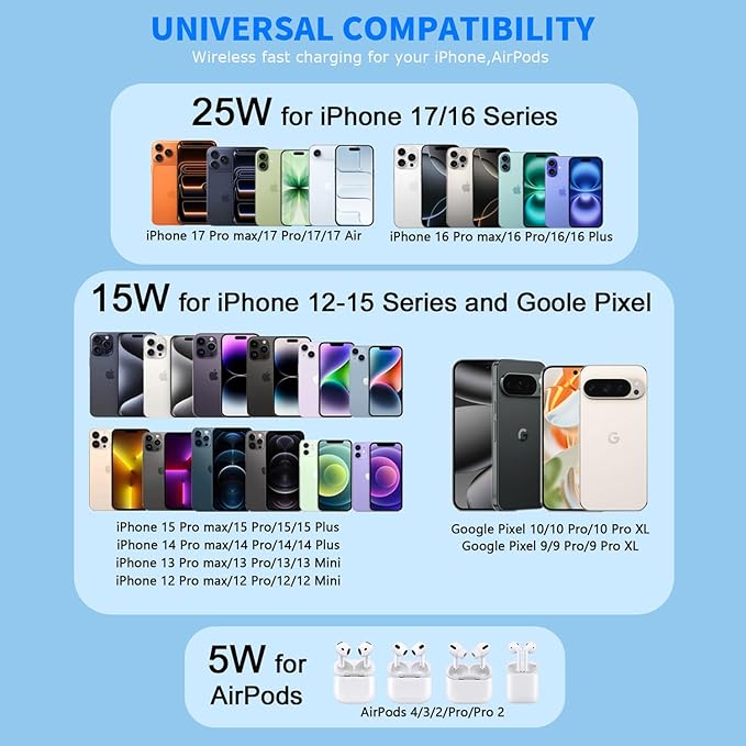 25W Magnetic Wireless Charger for iPhone 17 16 Fast Charging[Apple MFi Certified]6FT Qi2.2 Certified 35W USB-C Adapter Mag Safe Fast Charging Pad for iPhone 17 Pro Max/17 Pro/16/15/14,Mag-Safe Charger