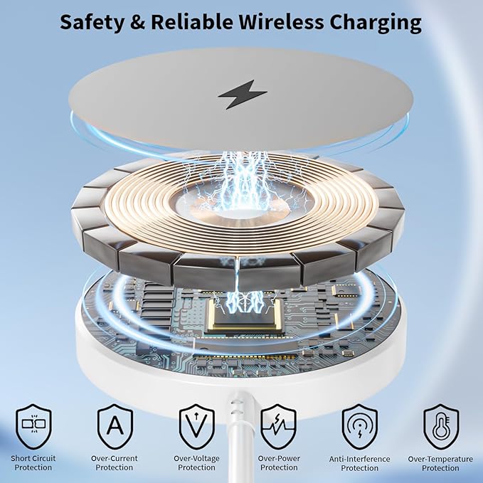Magnetic Wireless Charger for iPhone, [Apple MFi Certified] 6FT Apple Mag-Safe Charger Cable Wireless Charging Pad with USB C Fast Charging Block Compatible with iPhone 17/Air/16/15/14/13/Pro Max/Plus
