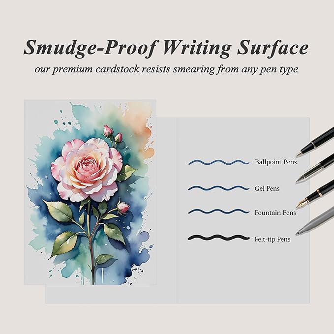 5x7 Blank Inside Card with Envelope, Elegant Watercolor Rose Blank Greeting Card for All Occasions – Birthday, Sympathy, Thank You - Single Card