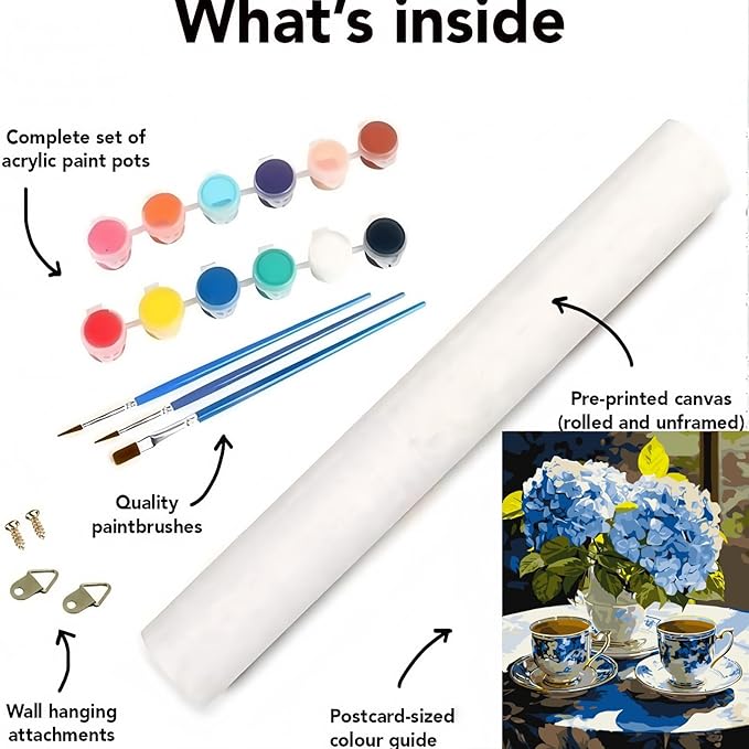 CSZPPQAF Paint by Numbers Kit for Adults Beginner, Flower Hydrangea Paint by Number Kits on Canvas, DIY Easy Acrylic Watercolor Oil Painting by Numbers for Home Wall Decor 16X20inch