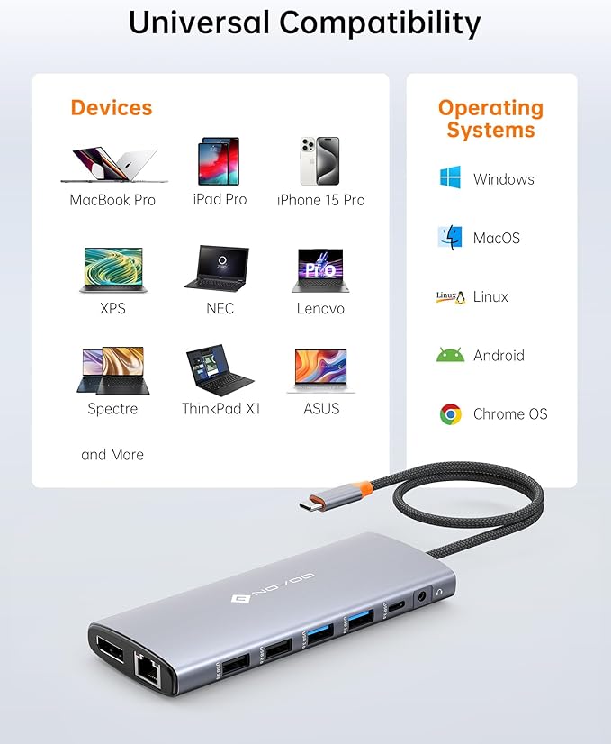 NOVOO USB C Docking Station Dual Monitor for Laptop, 14 in 1 USB C Hub Adapter Thunderbolt 3 to Dual 4K60 HDMI+8K30 DP USB C/A Data 100W PD RJ45 SD/TF Audio