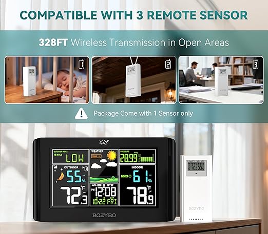 Weather Station Wireless Indoor Outdoor Thermometer: BOZYBO Digital Atomic Clock with Indoor/Outdoor Temp, Temperature Gauge Weather Clock with Calendar and Adjustable Backlight