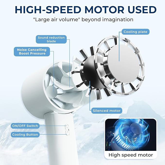 Mini Portable Cooling Handheld Fan Three-Speed Personal Small Desktop with Base Stand Type-C Charging Powerful Handheld Fan for Travel/Outdoor/Gifts/Makeup