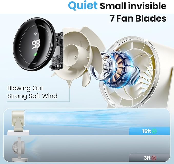 Small Desk Fan, 28dB Ultra-Quiet Desktop Air Circulator with 115° Adjustable Tilt, 100 Speeds, Rechargeable Battery, USB-Powered, Portable for Bedroom, Office, Kitchen, Travel -White