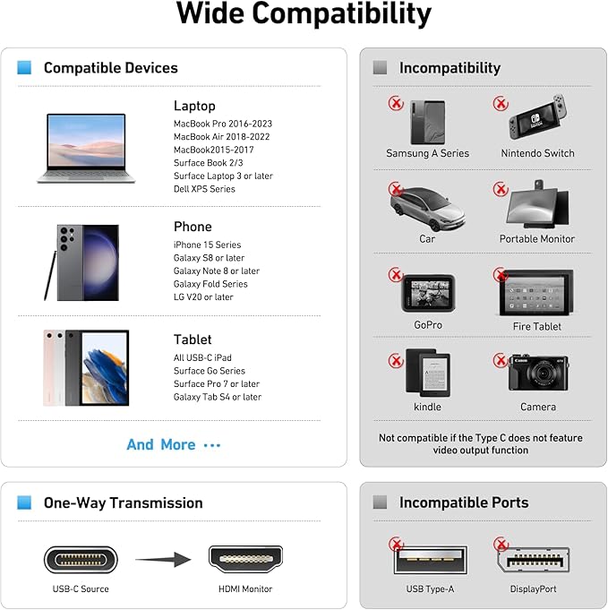 BENFEI USB C to HDMI Adapter 4K@60Hz, USB Type-C to HDMI Adapter [Thunderbolt 3/4/5 Compatible] with iPhone 15 Pro/Max, MacBook Pro/Air 2023, iPad Pro, iMac, S23, XPS 17, Surface Book