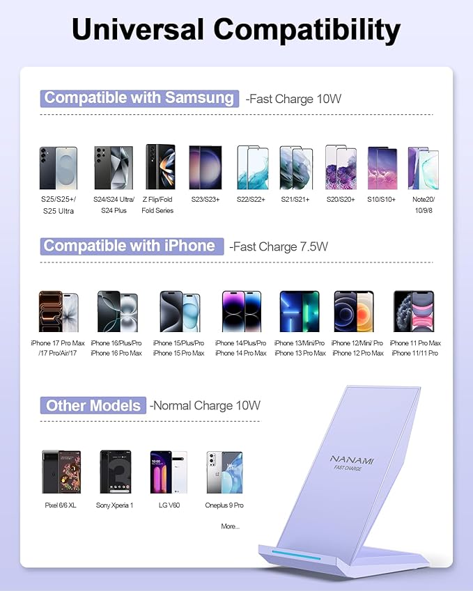 NANAMI Wireless Charger with USB C Charger - Qi Certified Fast Wireless Charging Stand Compatible with iPhone 17/16/15/14/13/12, Phone Charger Dock for Samsung Galaxy S25/S25+/S25 Ultra/S24/S23/S22