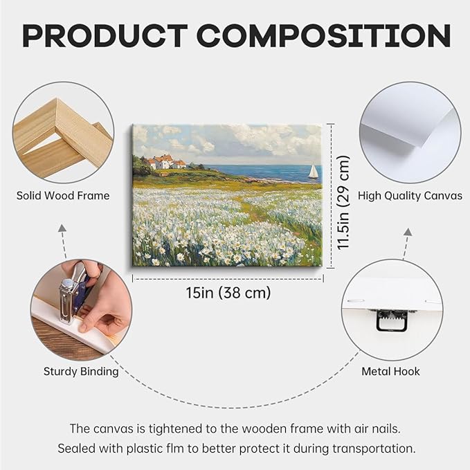 WOXZQ Coastal Daisy Field Wall Art – 15x12 Inch Cottage by the Sea Print – Vintage Floral Landscape with Sailboat – Frameless Laminated Paper – Hanging & Tabletop Display