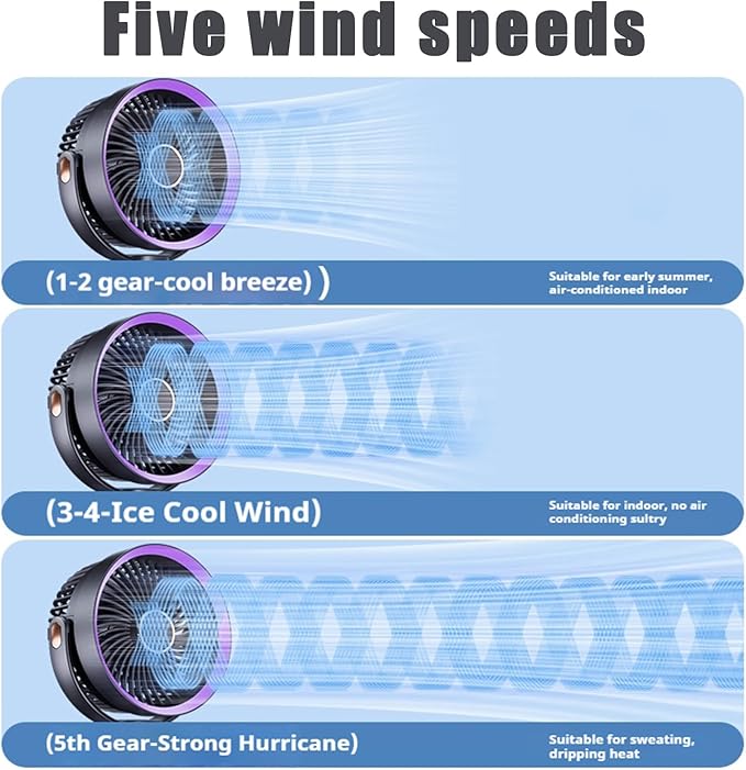 USB Rechargeable Small Desk Fan Quiet, Clip on Fan for Bed,Rotating Oscillating Table Fan for Bedroom,5 Speed Mini Table Fan for Office,Cooling Timer Fans with Lights, Outdoor Camping Fan