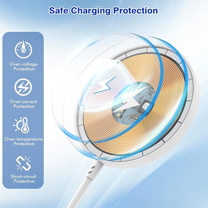 [Apple MFi Certified]Magnetic Wireless Charger Apple Mag Safe Charger,15W 6FT Fast Wireless Charging Pad for Apple iPhone 16 Pro Max/16 Pro/16 Plus/15 Pro Max/14/13/12/AirPods3/2/Pro/Pro2,Charging Pad
