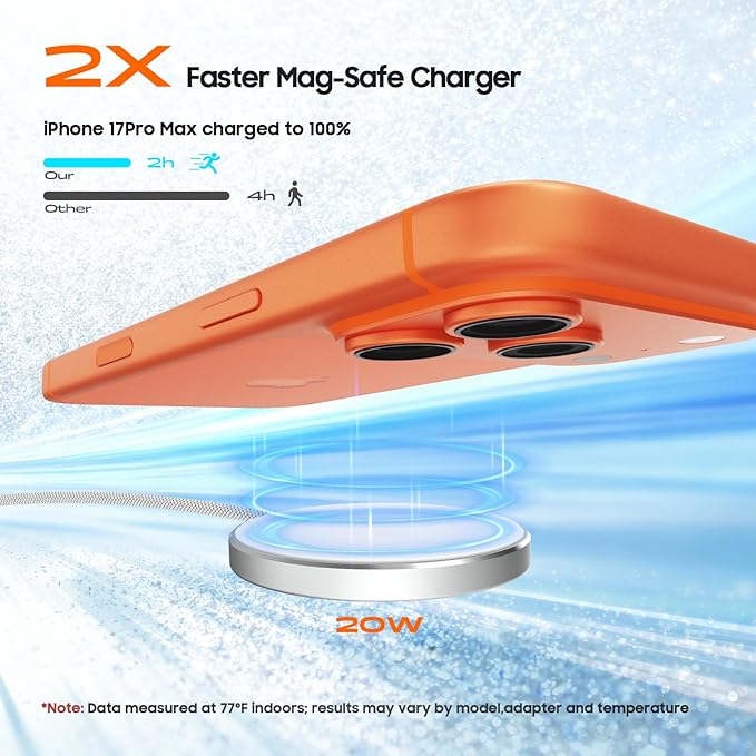for 20W Mag Safe Charger with 25W PD Adapter - Magnetic Charger for iPhone 17/16/15/14/13/12 Series, iPhone Charging Pad for AirPods 4/3/2/Pro 2/Pro