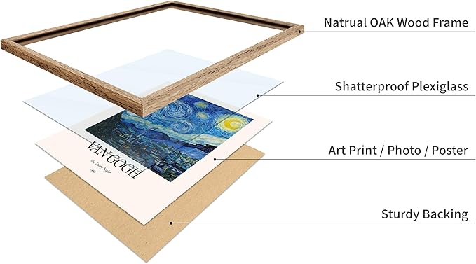 Monem Art Vintage Van Gogh Poster - Retro Impressionist Print - The Starry Night, Moon, Stars, Abstract - Gift for Artist, Friend - Wall Decor for Home, Office, 11x14 Beige Framed