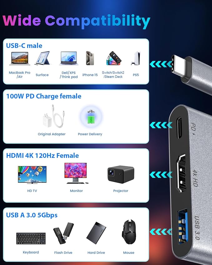 Switch 2 Dock Station with PD+4K HDMI 2.1+ USB A 3.2, Switch 2 Portable Dock for Nintendo Switch 2 Dock Compatible MacBook,Laptops(Requires Manual Update from After-Sell Support for V21) (Black)