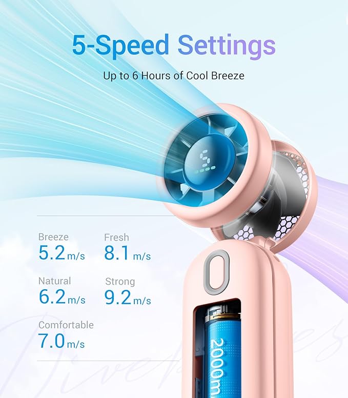 Diveblues Handheld Turbo Fan, USB Rechargeable Battery Powered, Small Portable Pocket Fan for Travel, Outdoor, Home, Office, Concerts, Lash, Gift for Women(Pink)