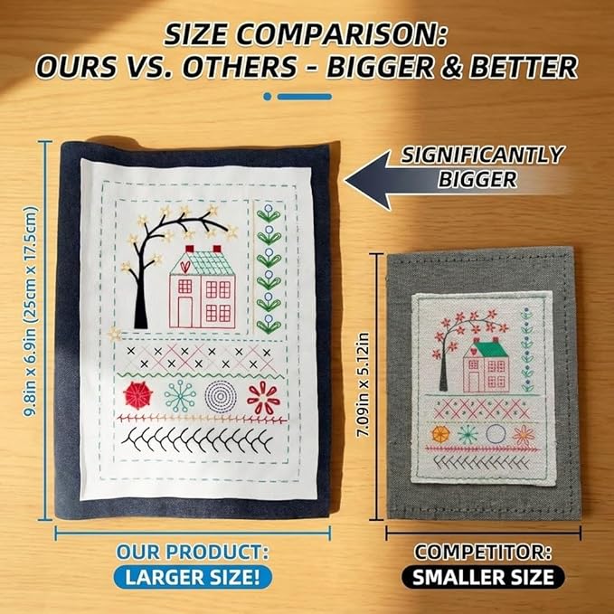 2026 New Embroidery Stitch Book Kit,Complete Sewing Tools & Tutorials for Beginners, Portable DIY Kit with Floral Motifs, Ideal Gift for Craft Lovers & DIY Enthusiasts (1PCS)