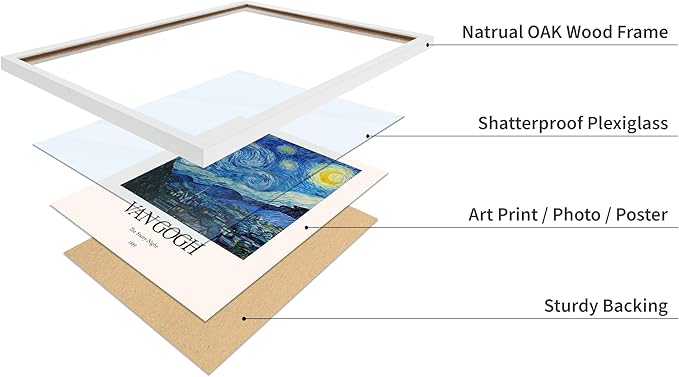 Monem Art Vintage Van Gogh Poster - Retro Impressionist Print - The Starry Night, Moon, Stars, Abstract - Gift for Artist, Friend - Wall Decor for Home, Office, 11x14 White Framed