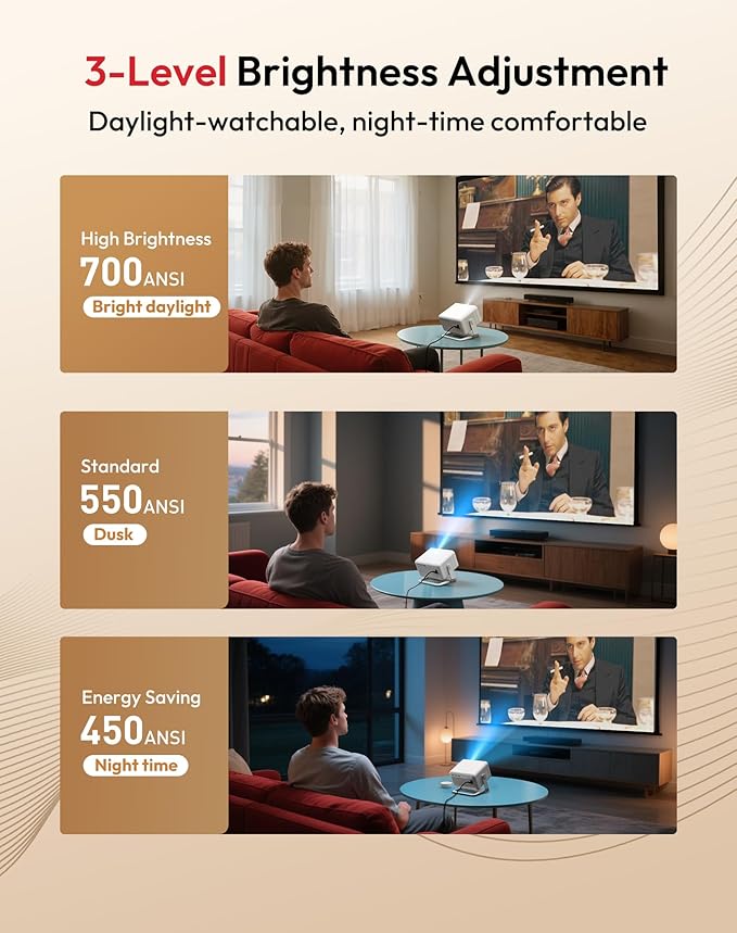 【Compatible with Netflix & Auto Focus】Xgody Gimbal N6 PRO 700 ANSI Native 1080P Smart Projector with WiFi 6 and Bluetooth, 4D Auto Keystone & Voice Controll Portable 4K Support FHD Home Projector