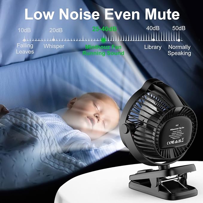 Minthouz Clip on Fan - 720° Rotation Portable Small Fan with LCD Digital Display, 8000mAh Low Noise Desk Fan for Outdoor Camping/Stroller/Home/Office