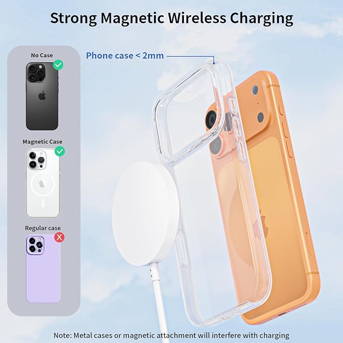Magnetic Wireless Charger for iPhone, [Apple MFi Certified] 6FT Apple Mag-Safe Charger Cable Wireless Charging Pad with USB C Fast Charging Block Compatible with iPhone 17/Air/16/15/14/13/Pro Max/Plus