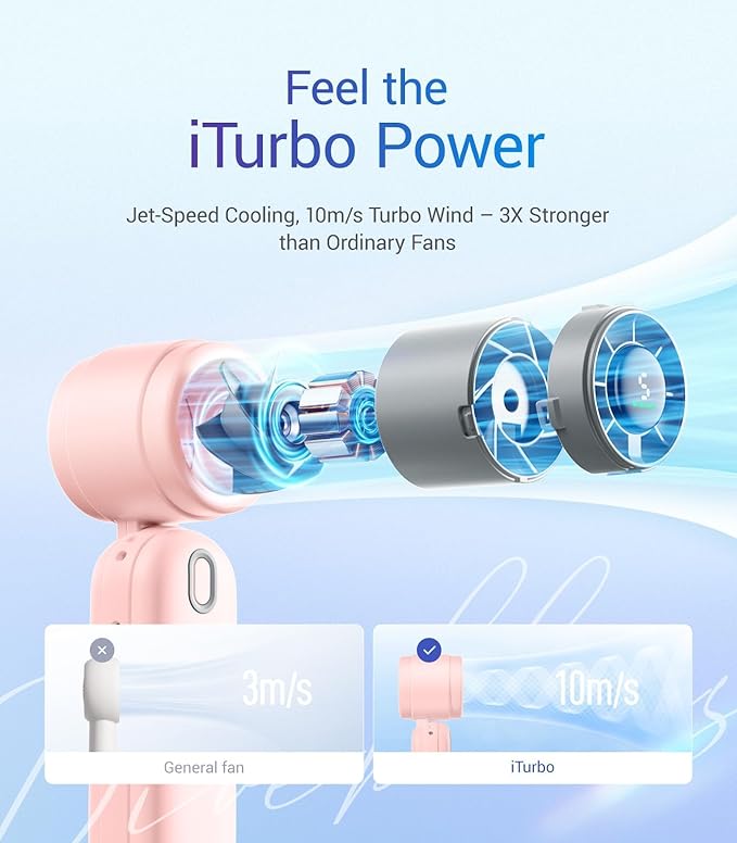 iTurbo Handheld Turbo Fan, Mini Foldable Portable Hand Fans, Rechargeable Battery, 5 Gear High Speeds Led Display,Powerful Airflow, 12Hrs Cooling Small Fan Travel Essentials Beach, Outdoor, Work