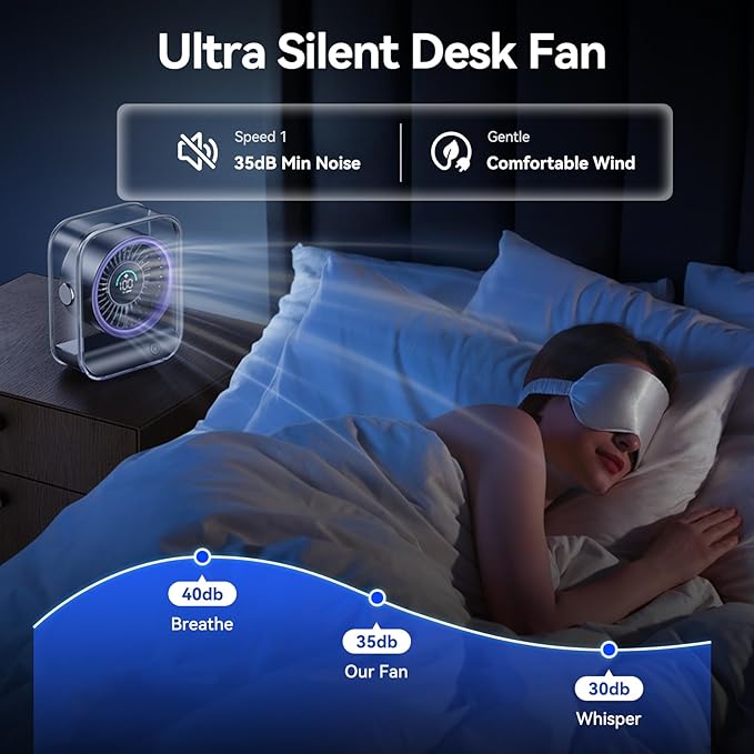 Rechargeable USB Desk Fan, Quiet Table Fan with Turbo Airflow, 100 Speeds, Digital Display, 90° Rotating, Small Battery Desktop Fans for Bedroom Home Office Travel, Purple