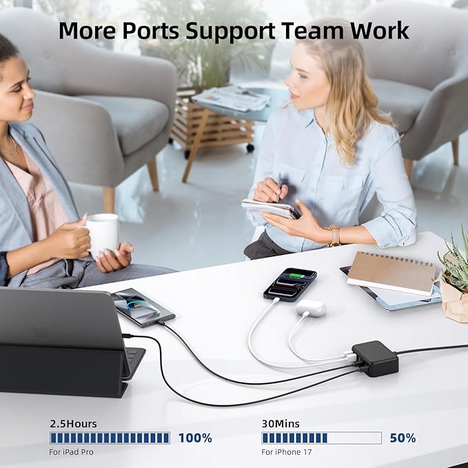 USB C Charger Block, 100W GaN 6 Port PD USB C QC USB A Wall Charger Adapter Plug Cube, Super Fast Type C Charging Station Hub for iPhone 17 16 15 14 Pro Max iPad Samsung Pixel