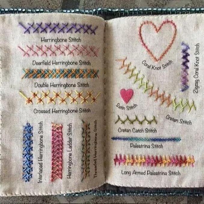 2026 New Embroidery Stitch Book Kit - 86 PCS Beginner Embroidery Kit with 106 Patterns, Portable Reusable Embroidery Workbook & Tools, Step-by-Step Tutorials for DIY Craft Lovers
