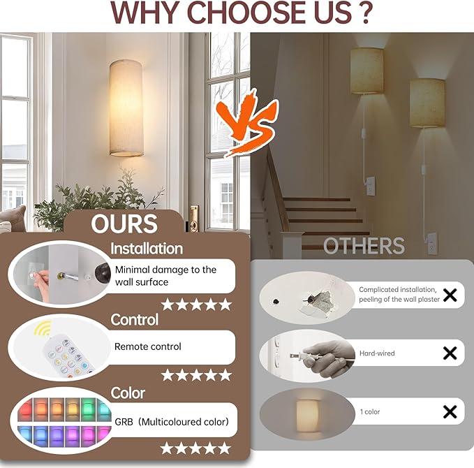 Adhesive Battery Operated Wall Sconce Set of 2, 5000 mAh Battery Rechargeable Bulb with 12 RGB Colors, Stick on Wall Sconce No Drill Wall Lights, Linen