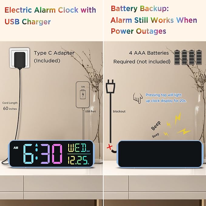 Peakeep Loud Digital Alarm Clock Large Display for Bedrooms with Date, Day of Week, Auto DST, Desk Clock Electric Plug in for Living Room, Battery Backup, USB Port, 5 Dimmers