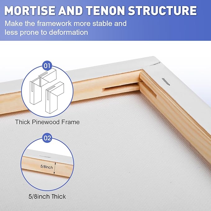 ESRICH Stretched Canvas for Painting 12x16 Inch, 2 Pack Blank Canvas -5/8 in Profile Primed Cotton White Canvases for Painting for Oil & Acrylic Paint