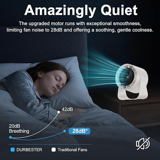 Small Desk Fan, 28dB Ultra-Quiet Desktop Air Circulator with 115° Adjustable Tilt, 100 Speeds, Rechargeable Battery, USB-Powered, Portable for Bedroom, Office, Kitchen, Travel -White