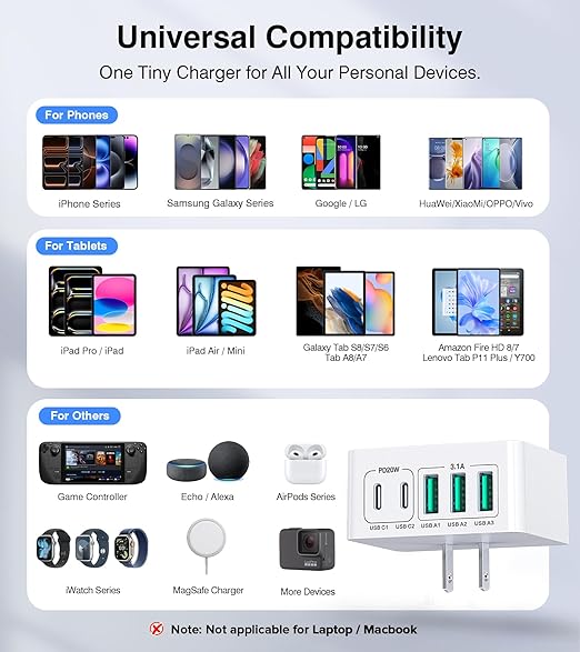USB C Charger Block Thin Flat 50W 5-Port Wall Charger 2-Pack Type C Fast Charger Cube, PD&QC Wall Plug Power Adapter Compatible for iPhone 14/15/16/17, iPad, Airpods, iwatch, Samsung