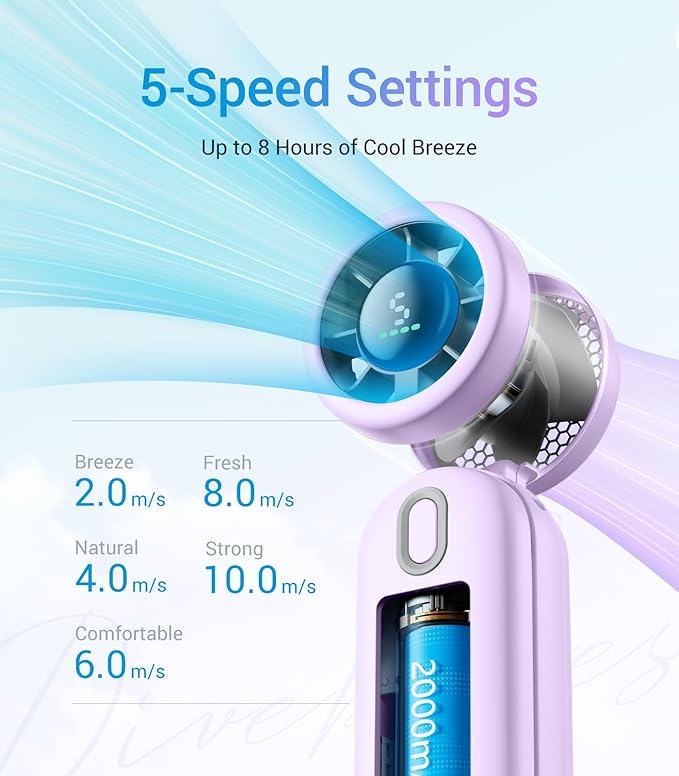 Diveblues High-Speed Portable Handheld Turbo Fan, USB Rechargeable Battery Powered, Small Portable Pocket Fan for Travel, Outdoor, Home, Office, Concerts, Lash, Gift for Women(Pruple)