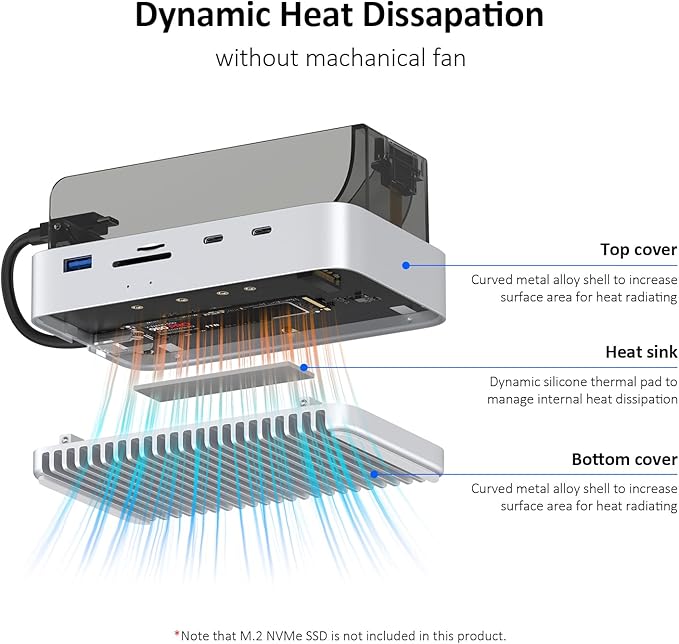 Vertical Station Mac mini M4 M.2 NVMe USB4 SSD Enclosure 40Gbps USB-C Hub Aluminum Fins Dual Host USB-C Ports SD/TF 4.0 USB