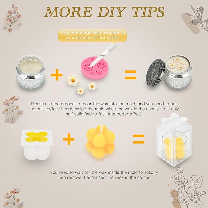 Candle Making Kit, Scented Candles Making Kit Supplies with Digital Soy Wax Melt Warmer Candle Making Complete Kit for Adults Beginners DIY Starters
