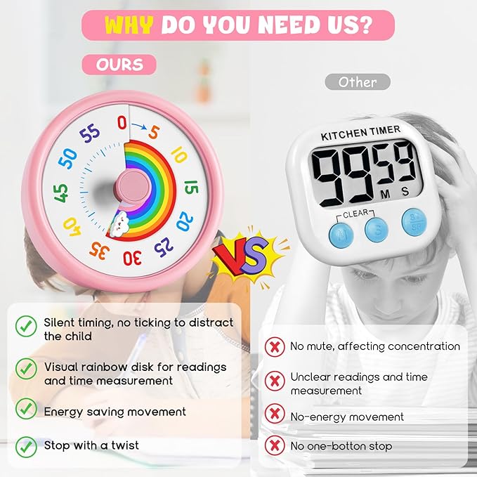HIPPIH Visual Timer for Kids, 60 Minute Countdown Timers for Classroom Kitchen Office, Rainbow Disk Desk Timer Clock with Silent Operation, Pomodoro Timer Time Management Tools for Toddler ADHD Pink
