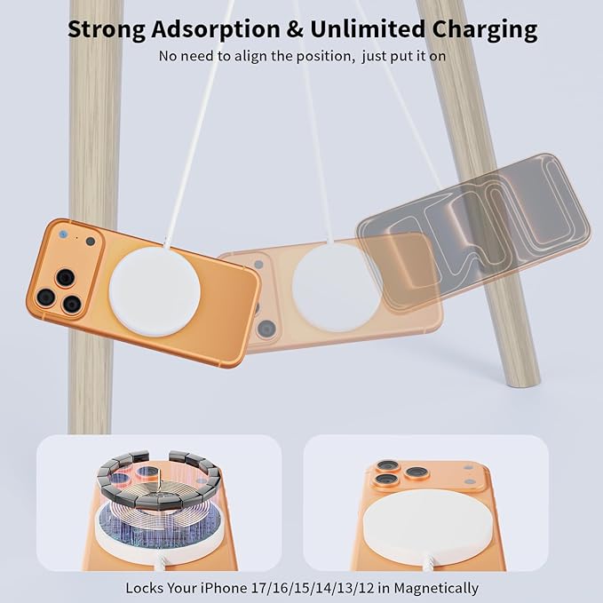 Magnetic Wireless Charger for iPhone, [Apple MFi Certified] 6FT Apple Mag-Safe Charger Cable Wireless Charging Pad with USB C Fast Charging Block Compatible with iPhone 17/Air/16/15/14/13/Pro Max/Plus