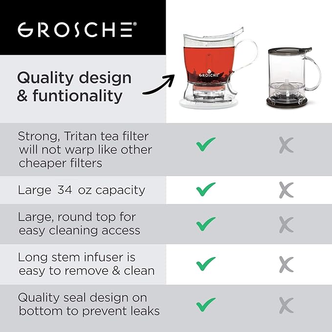 GROSCHE Aberdeen 34 oz tea pot and bottom dispensing tea steeper and Cyprus Large 16 oz double walled glass mug set