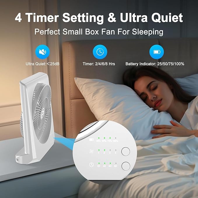PANERGY 20000mAh Rechargeable Battery Powered Fan - 10" Square Box Fan with 55H Runtime, 4 Speeds & Timer, 270° Pivot, Cordless & Portable for Home, Patio, Camping, Travel, Power Outages (No Remote)