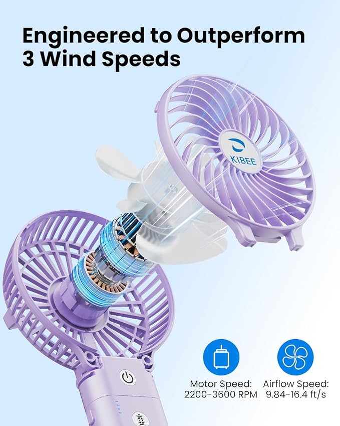 KIBEE Portable Handheld Fan - 5200mAh USB Rechargeable [20H Max Runtime] with Power Bank, Foldable 180° Mini Personal Fan, 3-Speed with Stand for Travel/Outdoor/Makeup/Concerts (Purple)