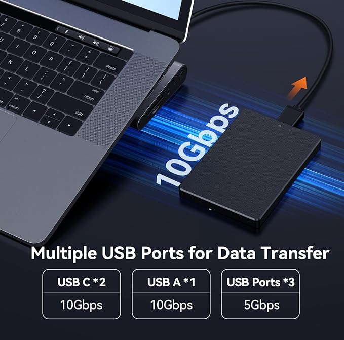 TobenONE 16-in-1 3 Monitors & Dual Monitor Dock Used for 4K@120Hz,2 HDMI+DP+6 USB Ports for Office & Home Use,Capable of 100W Charging & 2.5Gbps Ethernet, Used with Dell/HP/Lenovo