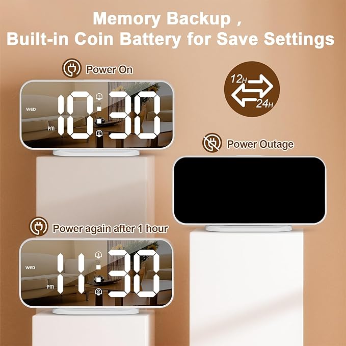 ALANAS Digital Alarm Clock for Bedrooms, Dual Alarms with Snooze, Big LED Mirror Display, 4-Level Dimmer & 2 USB Ports, Plug in Clocks, Aesthetic Modern Desk Clock for Home Office, Gift