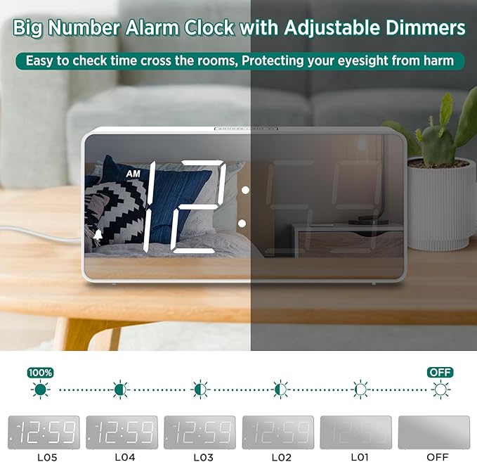 Peakeep Digital Clock, Alarm Clock Battery Backup Powered for Bedrooms – Mirror Face Large Numbers 6 Dimmer for Seniors, Super Loud for Heavy Sleepers (White)