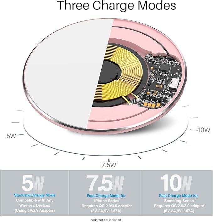 TOZO 2025 W1 New Anti-Slip Wireless Charger 15W Max Fast Wireless Charging Pad Compatible with iPhone 17/16/16 Plus/16 Pro Max /15/14/13/SE Series, Samsung Galaxy S25/S24/S23 Series, Matte Rose Gold